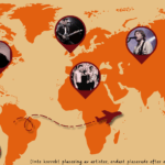 Artistguide för hösten